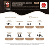 7894904098071-Linguica com pimenta biquinho Seara Gourmet 500g-Carone-2-.png
